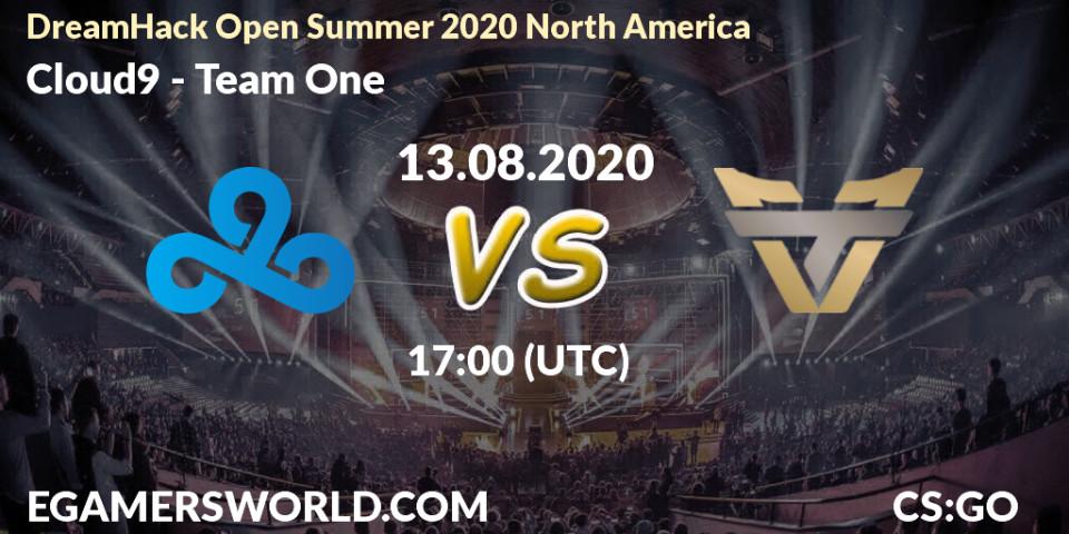 Prognoza Cloud9 - Team One. 13.08.2020 at 17:00, Counter-Strike (CS2), DreamHack Open Summer 2020 North America