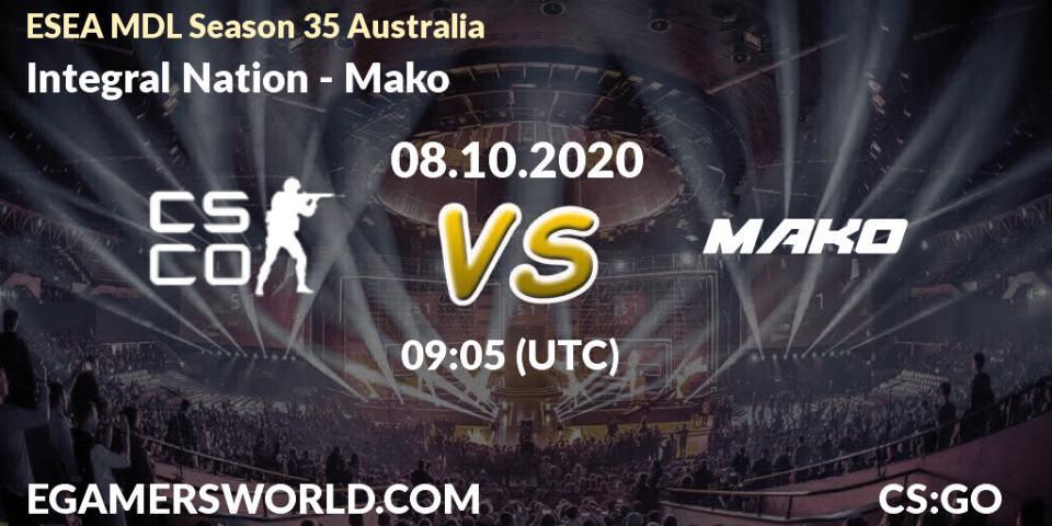 Prognoza Integral Nation - Mako. 14.10.2020 at 09:05, Counter-Strike (CS2), ESEA MDL Season 35 Australia