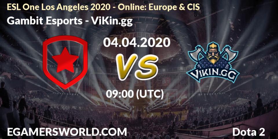Prognoza Gambit Esports - ViKin.gg. 04.04.2020 at 09:01, Dota 2, ESL One Los Angeles 2020 - Online: Europe & CIS