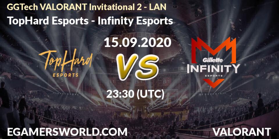 Prognoza TopHard Esports - Infinity Esports. 15.09.2020 at 23:30, VALORANT, GGTech VALORANT Invitational 2 - LAN