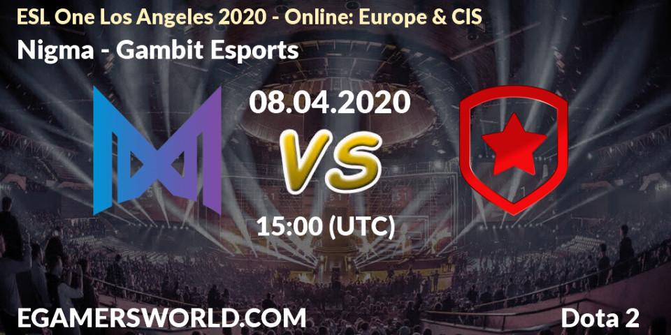 Prognoza Nigma - Gambit Esports. 08.04.20, Dota 2, ESL One Los Angeles 2020 - Online: Europe & CIS