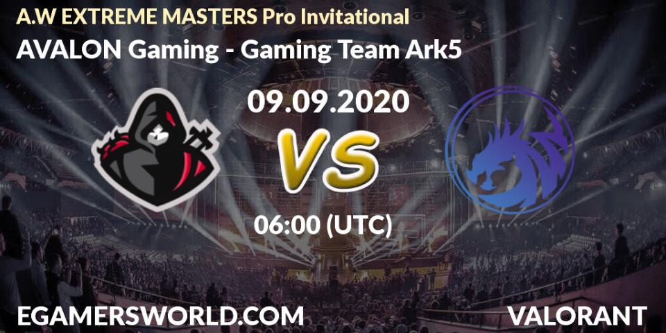 Prognoza AVALON Gaming - Gaming Team Ark5. 09.09.2020 at 06:00, VALORANT, A.W EXTREME MASTERS Pro Invitational