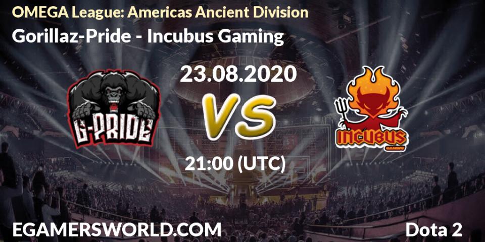 Prognoza Gorillaz-Pride - Incubus Gaming. 23.08.2020 at 20:54, Dota 2, OMEGA League: Americas Ancient Division