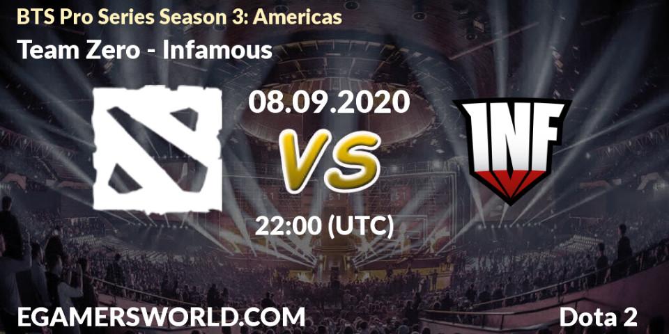 Prognoza Team Zero - Infamous. 08.09.2020 at 22:28, Dota 2, BTS Pro Series Season 3: Americas