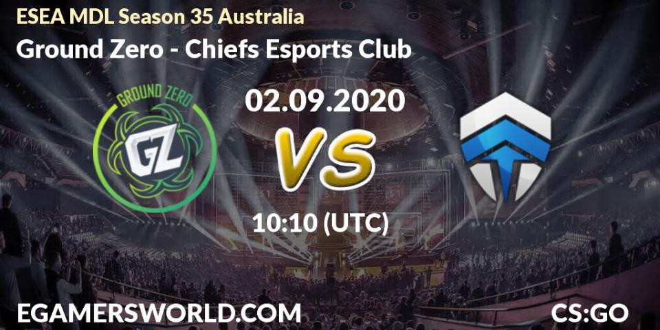 Prognoza Ground Zero - Chiefs Esports Club. 10.09.2020 at 09:10, Counter-Strike (CS2), ESEA MDL Season 35 Australia