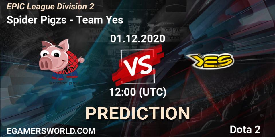 Prognoza Spider Pigzs - Team Yes. 01.12.20, Dota 2, EPIC League Division 2