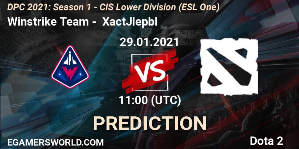 Prognoza Winstrike Team - XactJlepbI. 29.01.2021 at 10:57, Dota 2, ESL One. DPC 2021: Season 1 - CIS Lower Division
