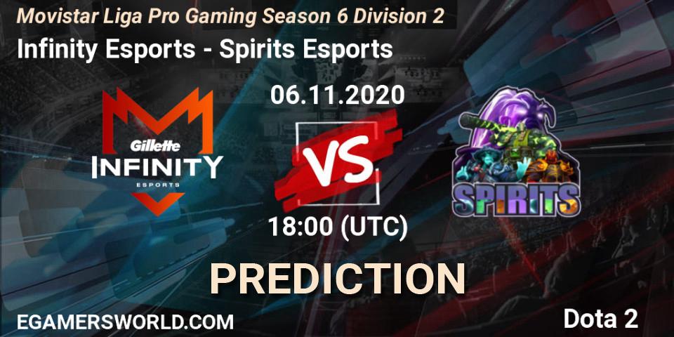 Prognoza Infinity Esports - Spirits Esports. 06.11.2020 at 18:17, Dota 2, Movistar Liga Pro Gaming Season 6 Division 2