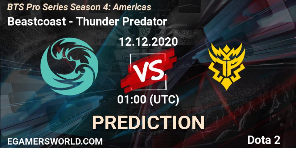 Prognoza Beastcoast - Thunder Predator. 12.12.2020 at 01:19, Dota 2, BTS Pro Series Season 4: Americas