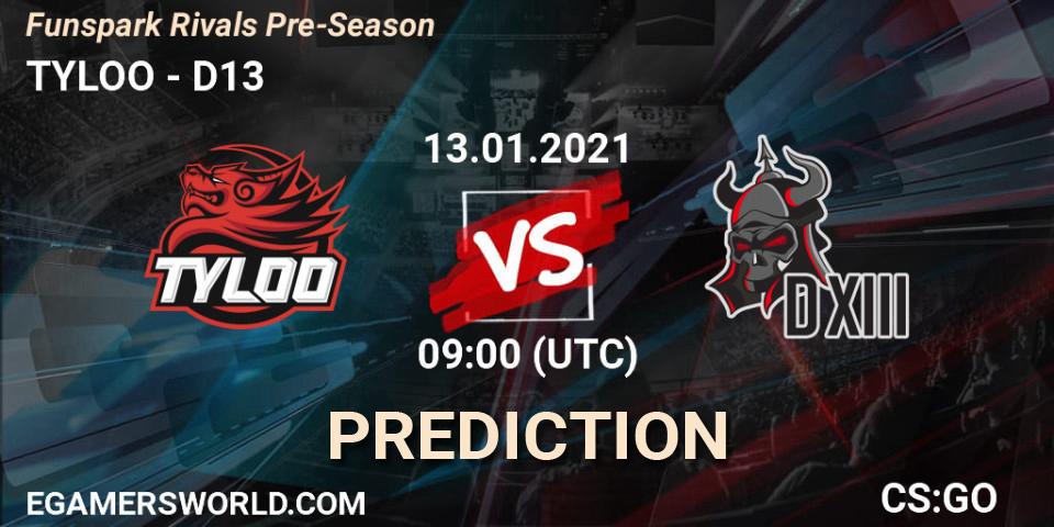 Prognoza TYLOO - D13. 13.01.2021 at 09:00, Counter-Strike (CS2), Funspark Rivals Pre-Season