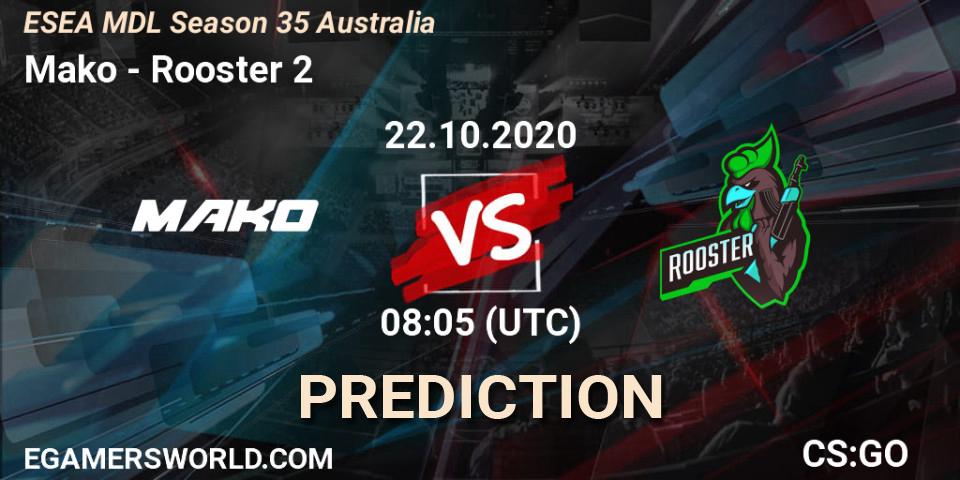 Prognoza Mako - Rooster 2. 26.10.2020 at 08:05, Counter-Strike (CS2), ESEA MDL Season 35 Australia