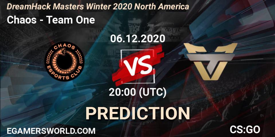 Prognoza Chaos - Team One. 06.12.20, CS2 (CS:GO), DreamHack Masters Winter 2020 North America