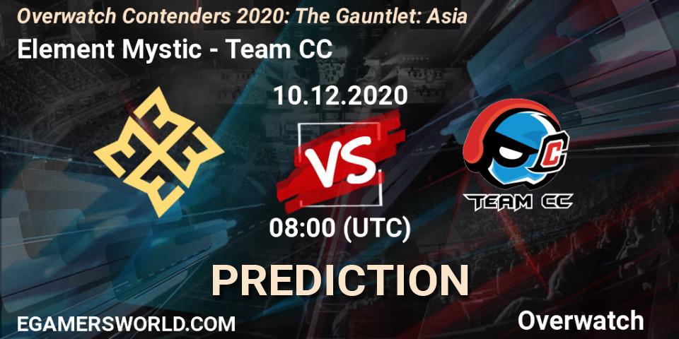 Prognoza Element Mystic - Team CC. 10.12.20, Overwatch, Overwatch Contenders 2020: The Gauntlet: Asia
