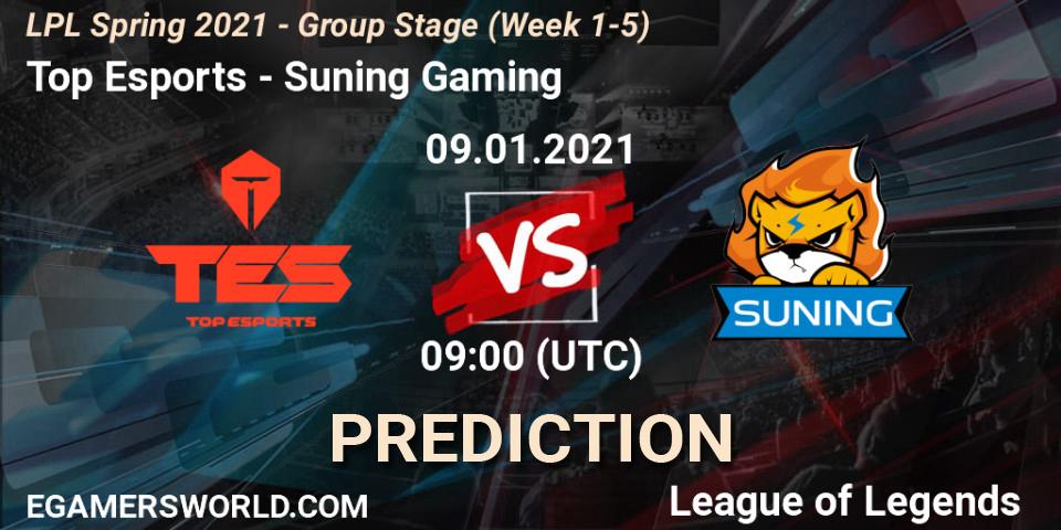 Prognoza Top Esports - Suning Gaming. 09.01.2021 at 09:00, LoL, LPL Spring 2021 - Group Stage (Week 1-5)