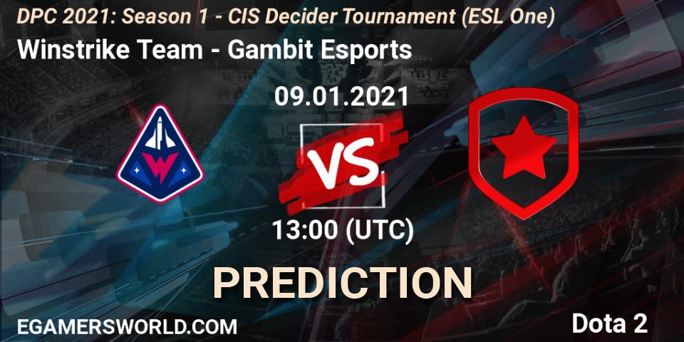 Prognoza Winstrike Team - Gambit Esports. 09.01.2021 at 13:00, Dota 2, DPC 2021: Season 1 - CIS Decider Tournament (ESL One)