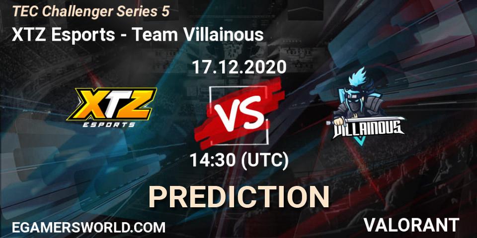 Prognoza XTZ Esports - Team Villainous. 17.12.2020 at 14:30, VALORANT, TEC Challenger Series 5