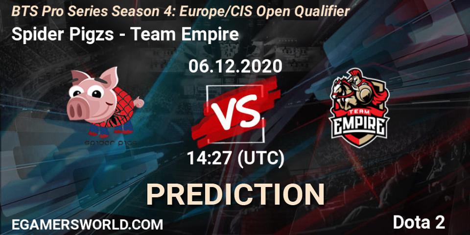 Prognoza Spider Pigzs - Team Empire. 06.12.2020 at 14:26, Dota 2, BTS Pro Series Season 4: Europe/CIS Open Qualifier