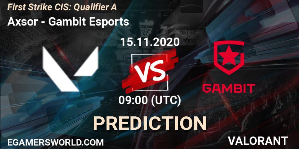 Prognoza Axsor - Gambit Esports. 15.11.20, VALORANT, First Strike CIS: Qualifier A