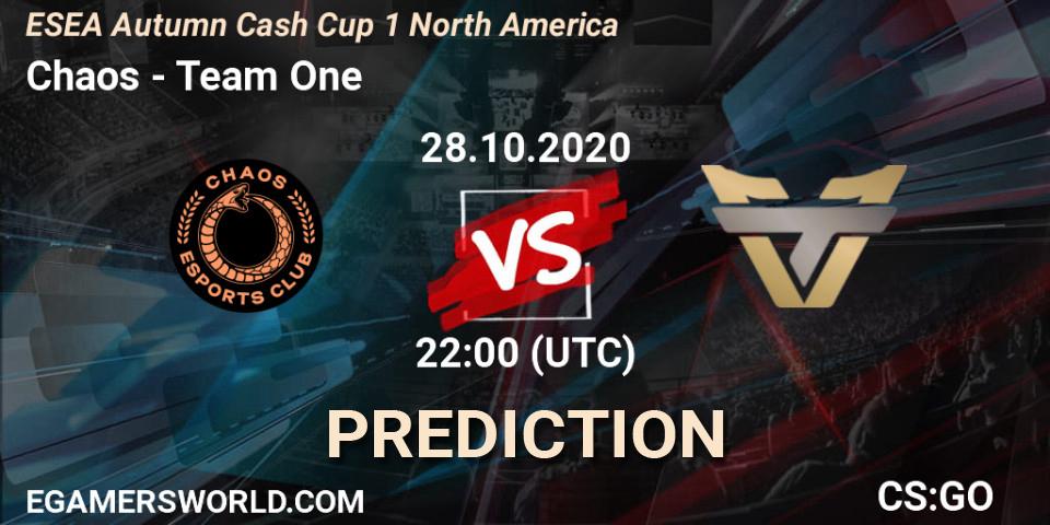 Prognoza Chaos - Team One. 28.10.20, CS2 (CS:GO), ESEA Autumn Cash Cup 1 North America