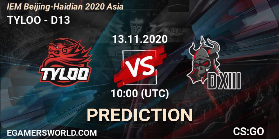 Prognoza TYLOO - D13. 13.11.2020 at 10:35, Counter-Strike (CS2), IEM Beijing-Haidian 2020 Asia
