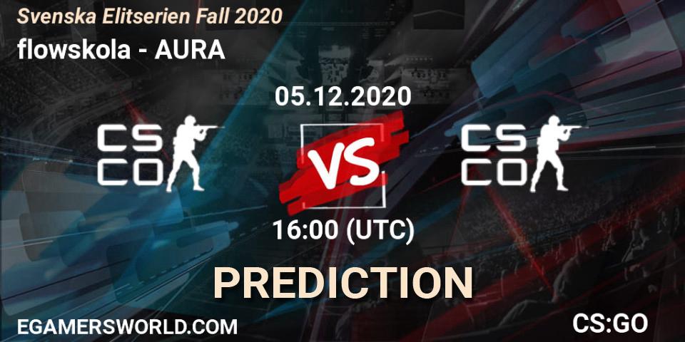Prognoza flowskola - AURA. 05.12.2020 at 16:10, Counter-Strike (CS2), Svenska Elitserien Fall 2020