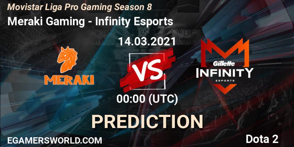 Prognoza Meraki Gaming - Infinity Esports. 13.03.2021 at 23:59, Dota 2, Movistar Liga Pro Gaming Season 8