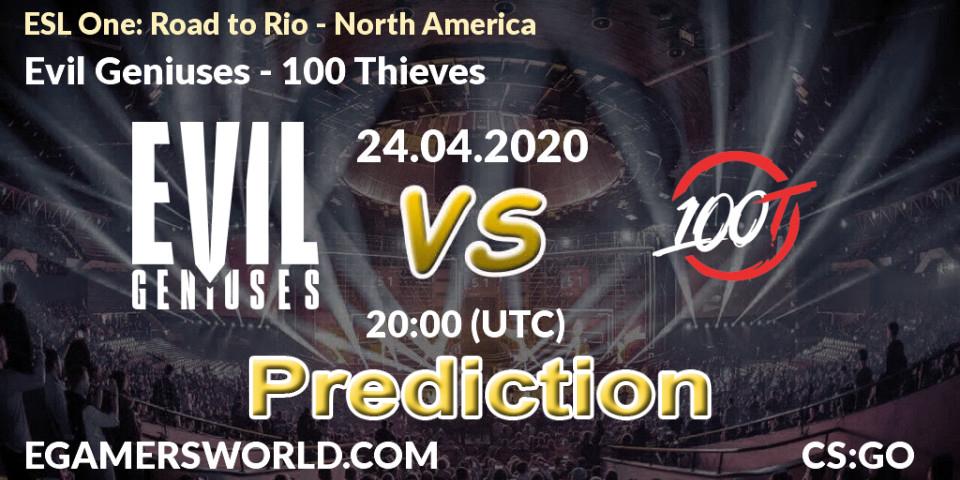 Prognoza Evil Geniuses - 100 Thieves. 24.04.2020 at 20:00, Counter-Strike (CS2), ESL One: Road to Rio - North America