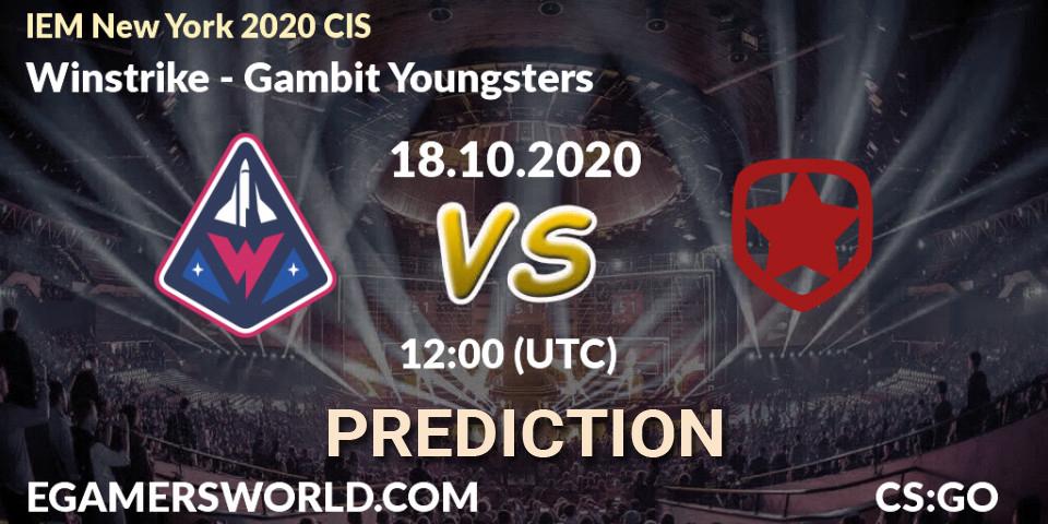 Prognoza Winstrike - Gambit Esports. 18.10.2020 at 12:00, Counter-Strike (CS2), IEM New York 2020 CIS