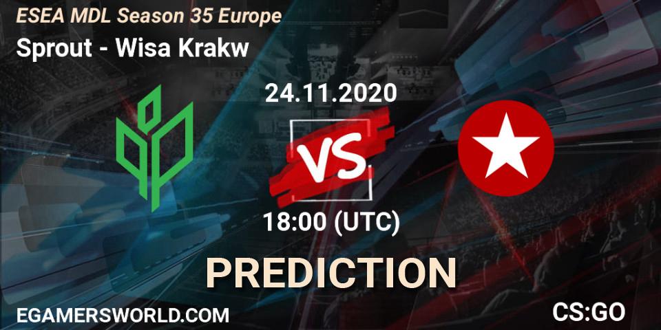 Prognoza Sprout - Wisła Kraków. 24.11.2020 at 18:00, Counter-Strike (CS2), ESEA MDL Season 35 Europe
