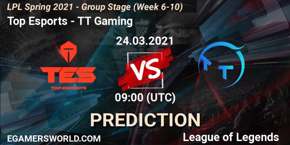 Prognoza Top Esports - TT Gaming. 24.03.21, LoL, LPL Spring 2021 - Group Stage (Week 6-10)