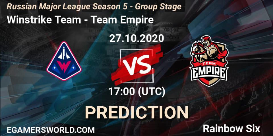 Prognoza Winstrike Team - Team Empire. 27.10.2020 at 17:00, Rainbow Six, Russian Major League Season 5 - Group Stage