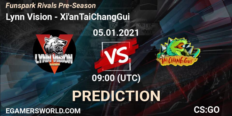 Prognoza Lynn Vision - Xi'anTaiChangGui. 05.01.2021 at 09:00, Counter-Strike (CS2), Funspark Rivals Pre-Season