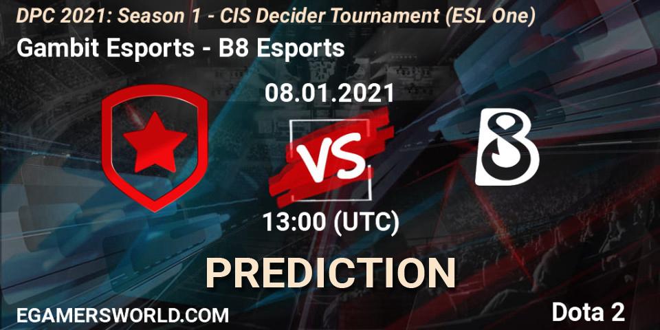 Prognoza Gambit Esports - B8 Esports. 08.01.2021 at 13:31, Dota 2, DPC 2021: Season 1 - CIS Decider Tournament (ESL One)