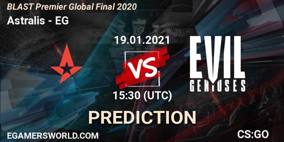 Prognoza Astralis - EG. 19.01.2021 at 15:30, Counter-Strike (CS2), BLAST Premier Global Final 2020