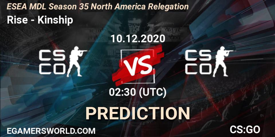 Prognoza Rise - Kinship. 10.12.2020 at 02:30, Counter-Strike (CS2), ESEA MDL Season 35 North America Relegation