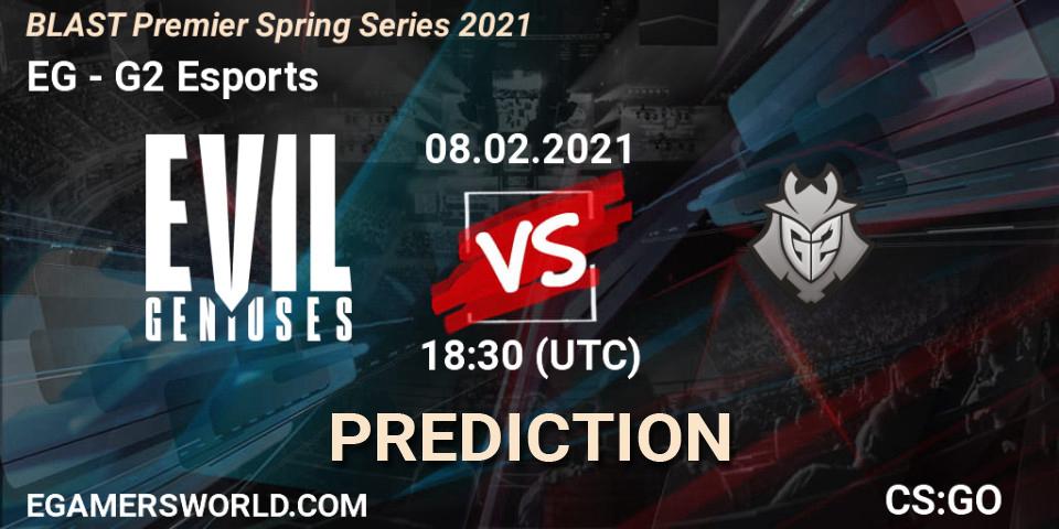 Prognoza EG - G2 Esports. 08.02.2021 at 18:30, Counter-Strike (CS2), BLAST Premier Spring Groups 2021