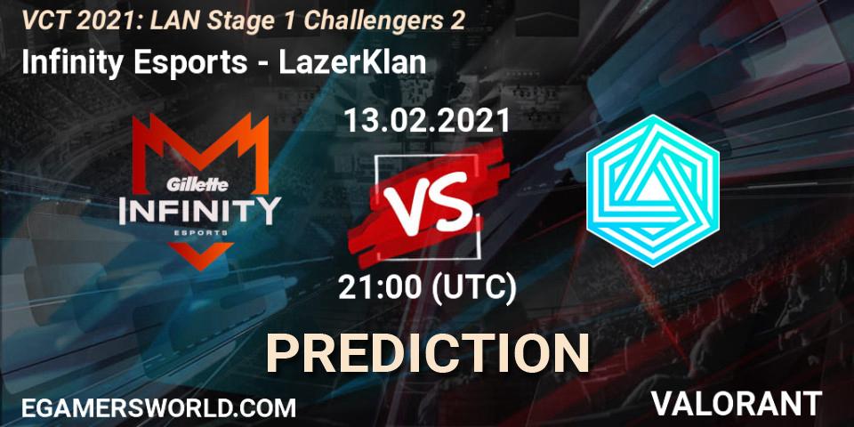 Prognoza Infinity Esports - LazerKlan. 13.02.2021 at 21:00, VALORANT, VCT 2021: LAN Stage 1 Challengers 2