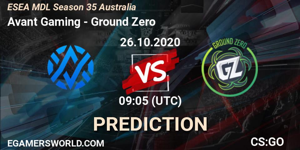 Prognoza Avant Gaming - Ground Zero. 26.10.20, CS2 (CS:GO), ESEA MDL Season 35 Australia