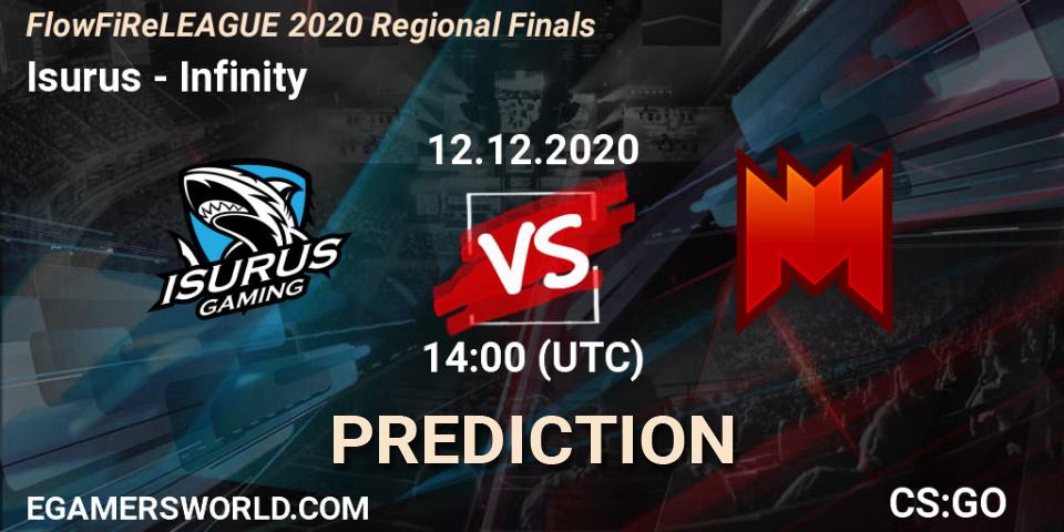 Prognoza Isurus - Infinity. 12.12.20, CS2 (CS:GO), FlowFiReLEAGUE 2020 Regional Finals