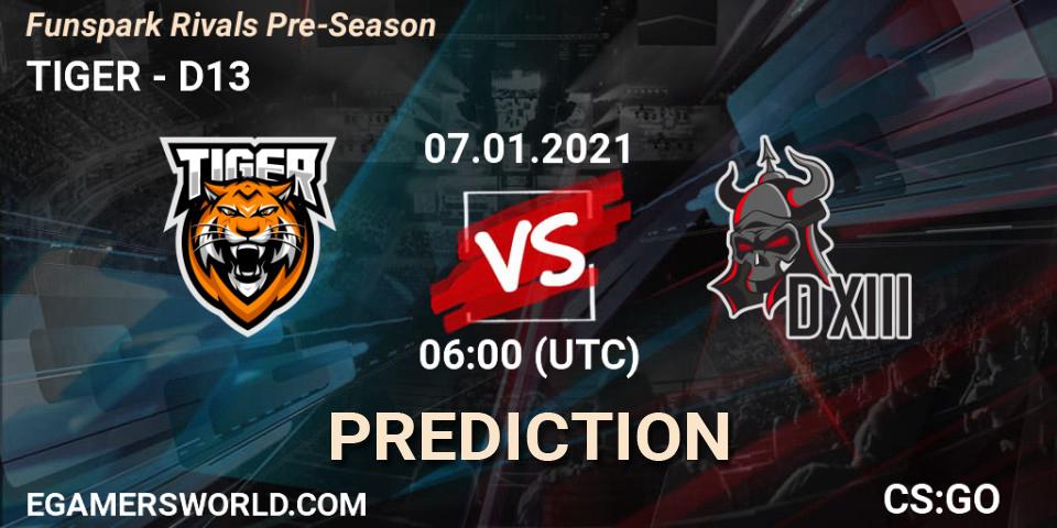 Prognoza TIGER - D13. 07.01.2021 at 06:00, Counter-Strike (CS2), Funspark Rivals Pre-Season