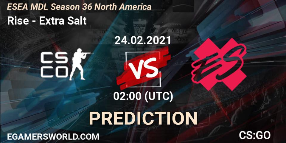Prognoza Rise - Extra Salt. 24.02.2021 at 02:00, Counter-Strike (CS2), MDL ESEA Season 36: North America - Premier Division