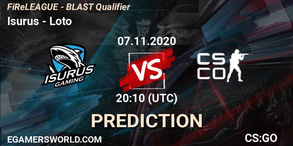 Prognoza Isurus - Loto. 07.11.2020 at 20:45, Counter-Strike (CS2), FiReLEAGUE - BLAST Qualifier