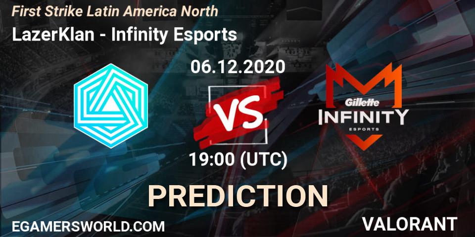 Prognoza LazerKlan - Infinity Esports. 07.12.2020 at 00:00, VALORANT, First Strike Latin America North