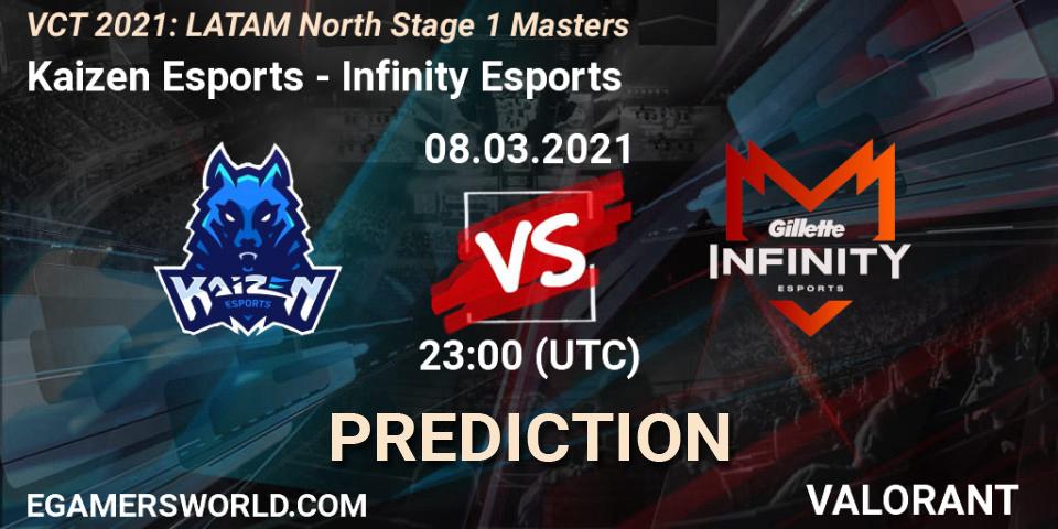 Prognoza Kaizen Esports - Infinity Esports. 08.03.2021 at 23:45, VALORANT, VCT 2021: LATAM North Stage 1 Masters