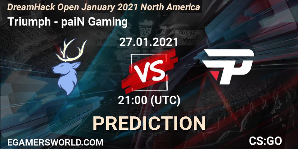 Prognoza Triumph - paiN Gaming. 27.01.2021 at 20:50, Counter-Strike (CS2), DreamHack Open January 2021 North America