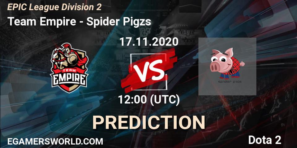 Prognoza Team Empire - Spider Pigzs. 17.11.2020 at 11:07, Dota 2, EPIC League Division 2