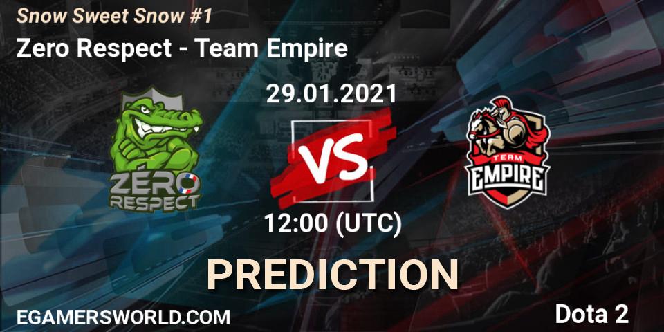 Prognoza Zero Respect - Team Empire. 29.01.2021 at 12:00, Dota 2, Snow Sweet Snow #1