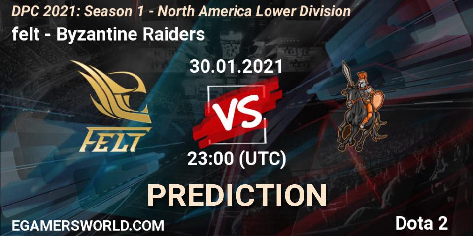 Prognoza felt - Byzantine Raiders. 30.01.2021 at 23:01, Dota 2, DPC 2021: Season 1 - North America Lower Division