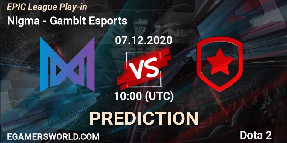 Prognoza Nigma - Gambit Esports. 07.12.2020 at 16:00, Dota 2, EPIC League Play-in