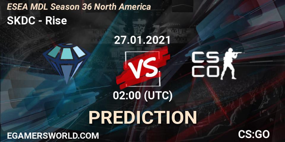 Prognoza SKDC - Rise. 27.01.2021 at 02:00, Counter-Strike (CS2), MDL ESEA Season 36: North America - Premier Division